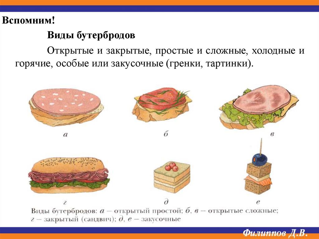 Виды бутербродов. Открытые бутерброды простые и сложные. Виды открытых бутербродов. Виды бутербродов открытые закрытые закусочные.