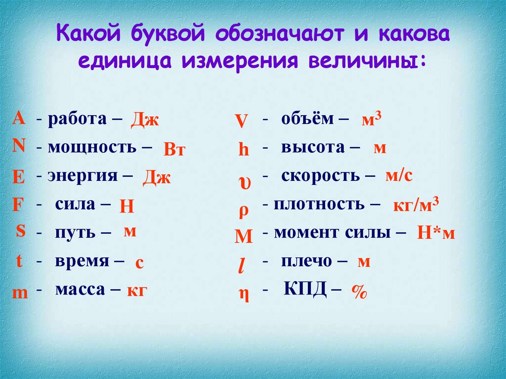 Какие буквы обозначают буквы заверши схему