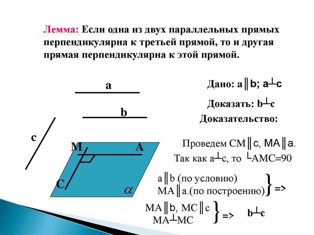 Перпендикулярные ли