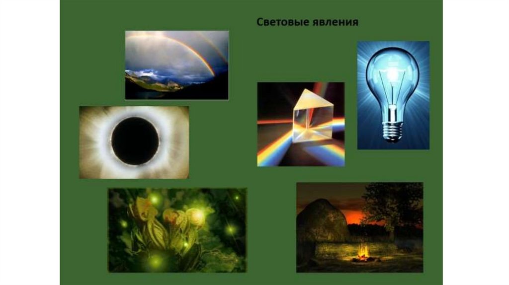 Физики светящиеся. Световые явления в физике. Световые явления примеры. Световые физические явления. Превера световых явлений.