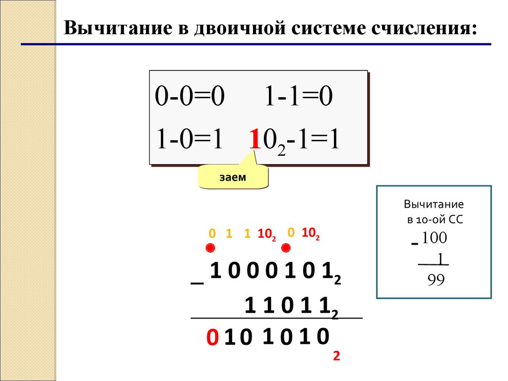 Логическая электронная схема выполняющая сложение двоичных чисел называется