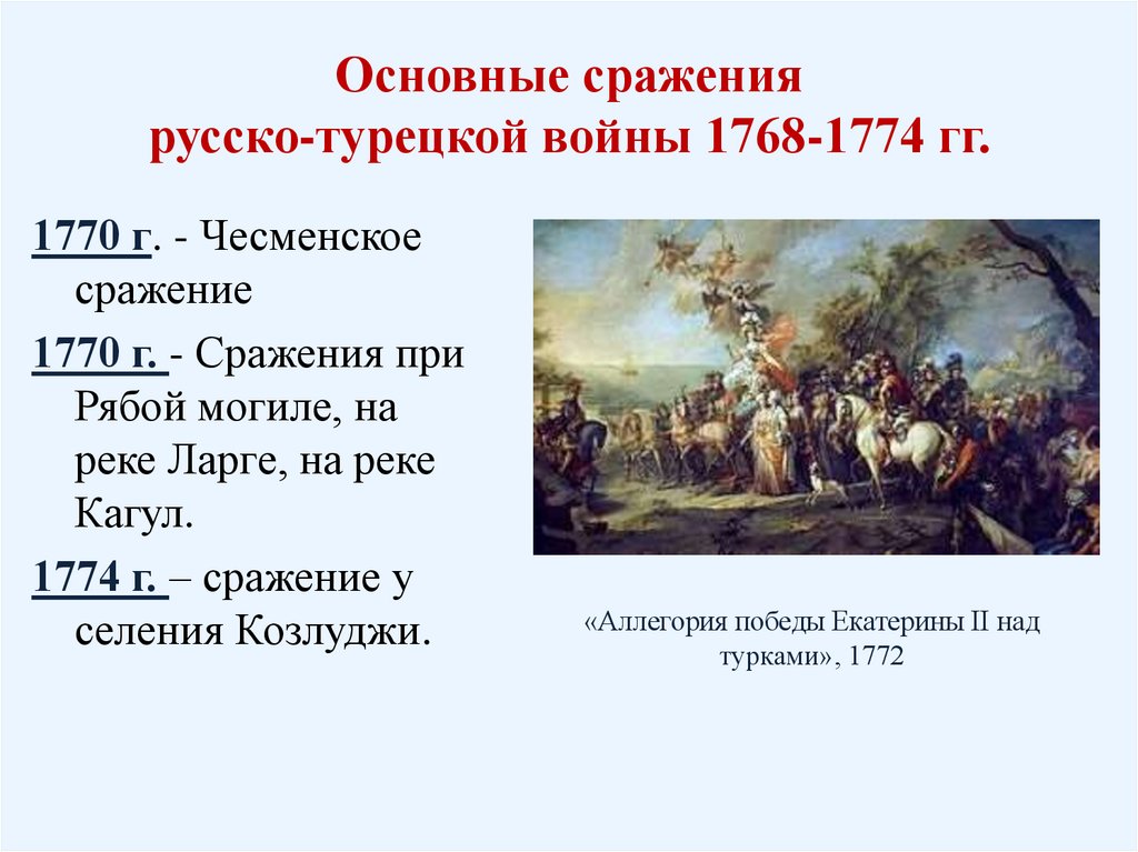 Даты русско турецких войн при екатерине 2. Руководителя русско турецкой 1768-1774.
