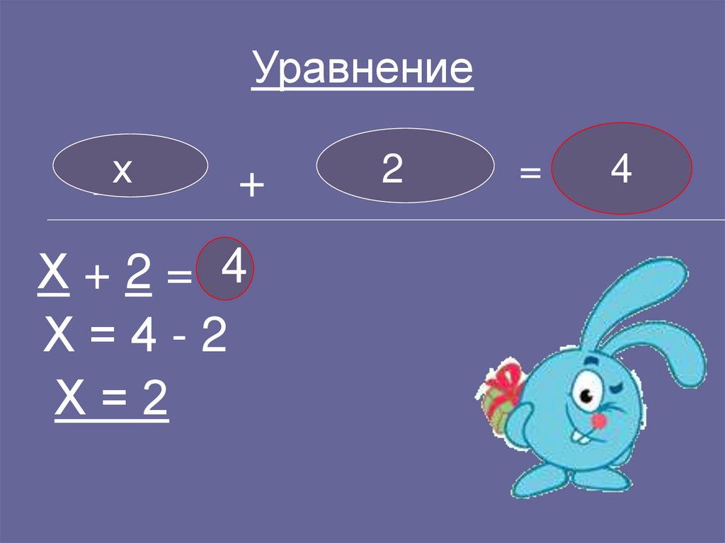 Решение уравнений 6 класс закрепление презентация