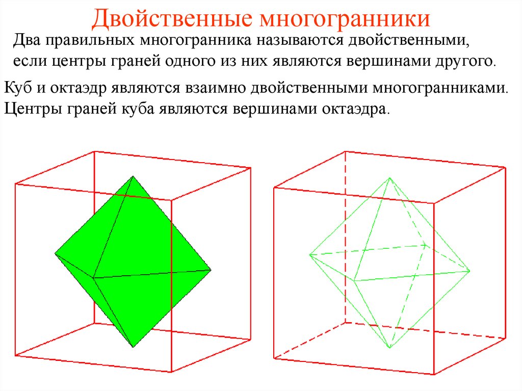 Равносторонние многогранники. Многогранник гексаэдр. Правильные многогранники октаэдр. Правильный многогранник правильные многогранники. Структура многогранника.