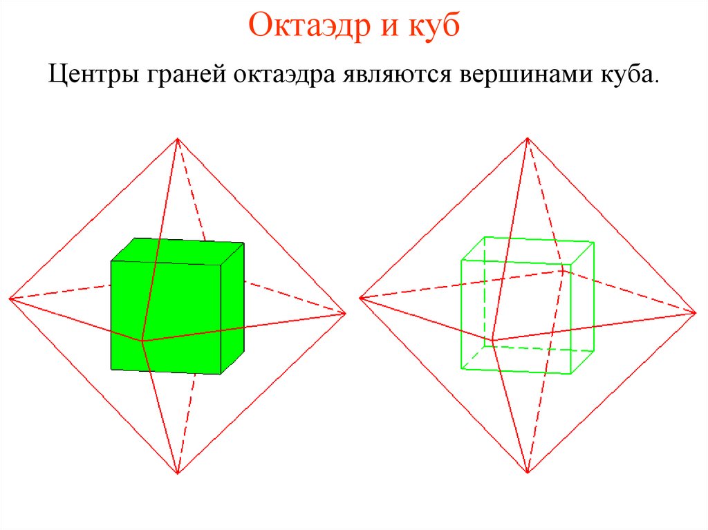 Октаэдр является правильным многогранником. Куб правильный гексаэдр. Многогранник гексаэдр. Центры граней октаэдра являются вершинами Куба. Восьмигранник правильные многогранники.