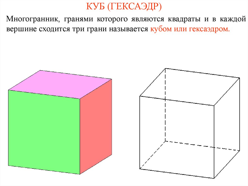 Куб это. Куб гексаэдр. Правильный гексаэдр куб. Правильные многогранники гексаэдр. Куб гексаэдр рисунок.