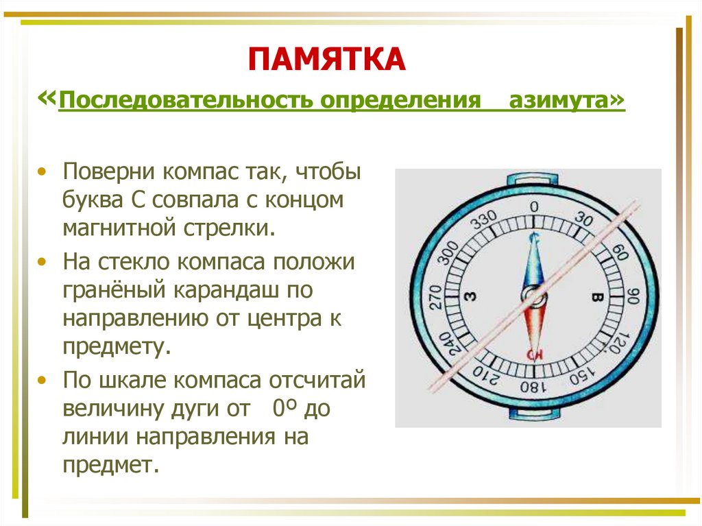 Главный конец стрелки компаса