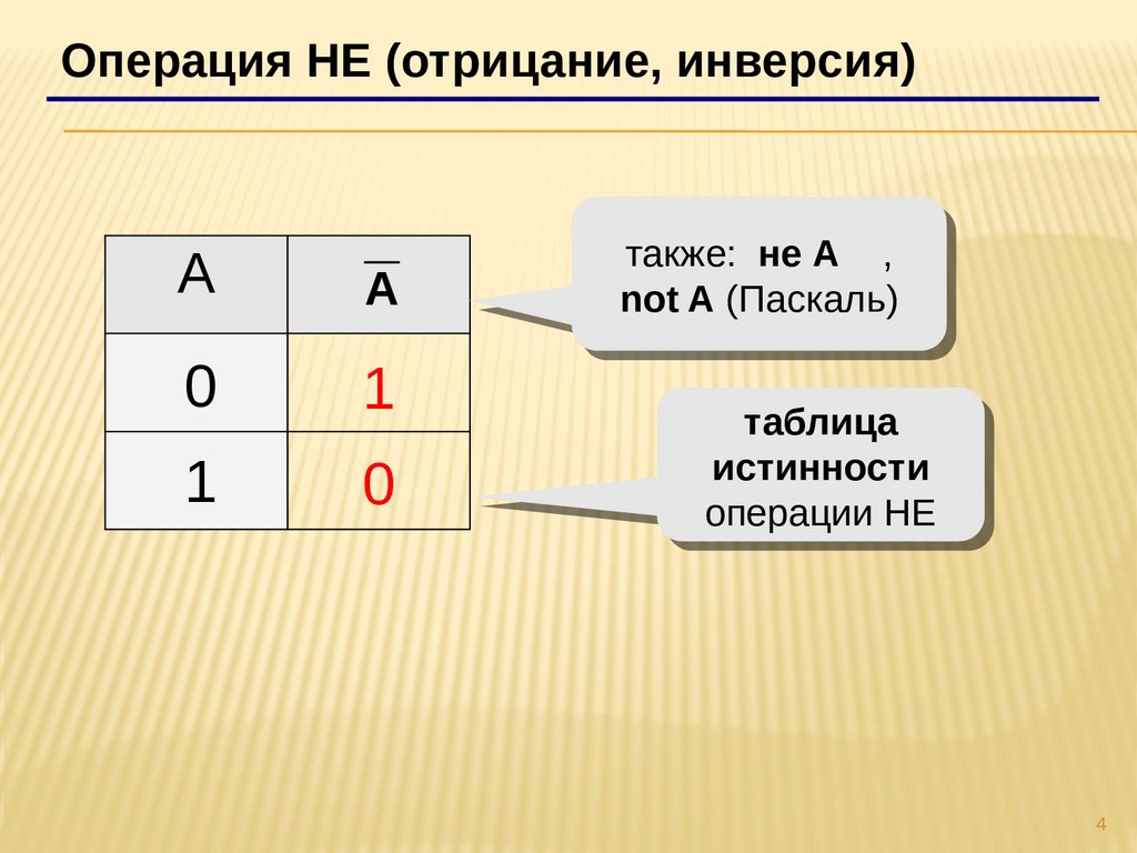 Логическое умножение сложение отрицание