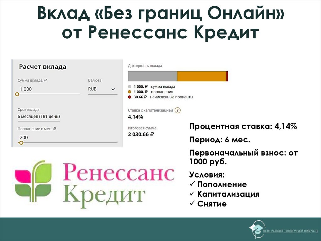 Калькулятор вкладов для физических лиц