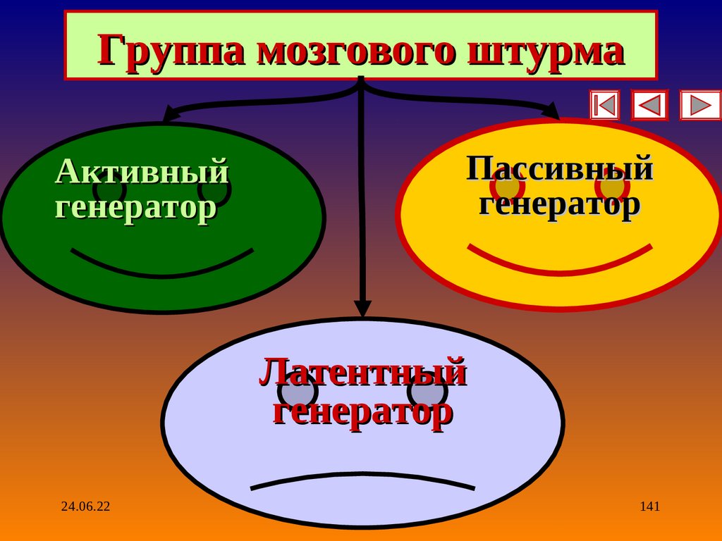 Презентация исследование систем управления