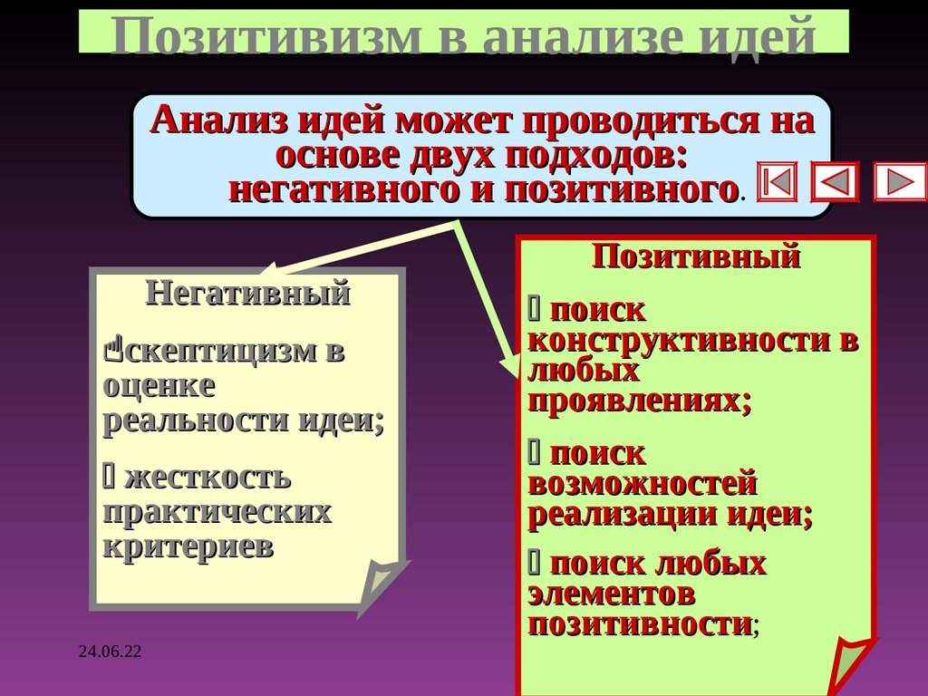 Позитивизм в анализе идей