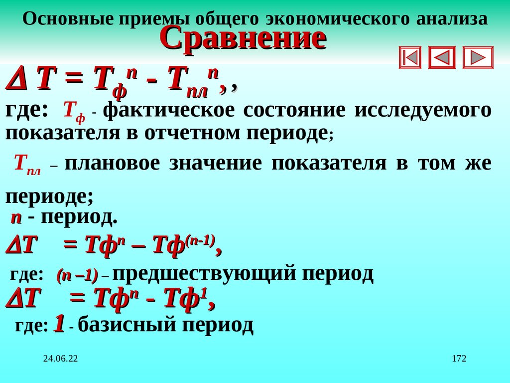 Основные приемы общего экономического анализа Сравнение