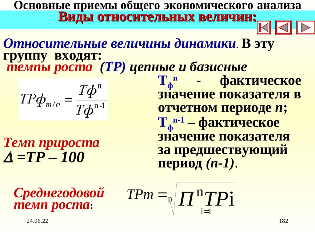 Основные приемы общего экономического анализа Виды относительных величин: