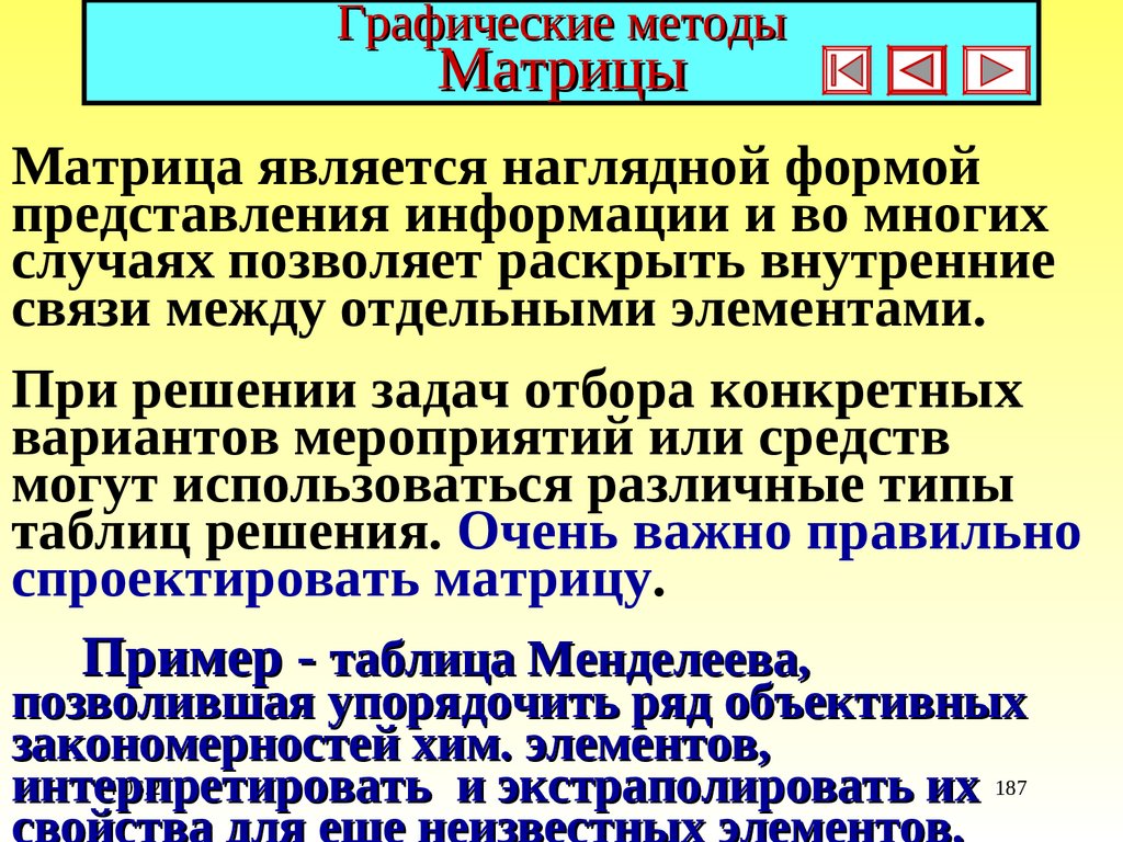 Графические методы Матрицы