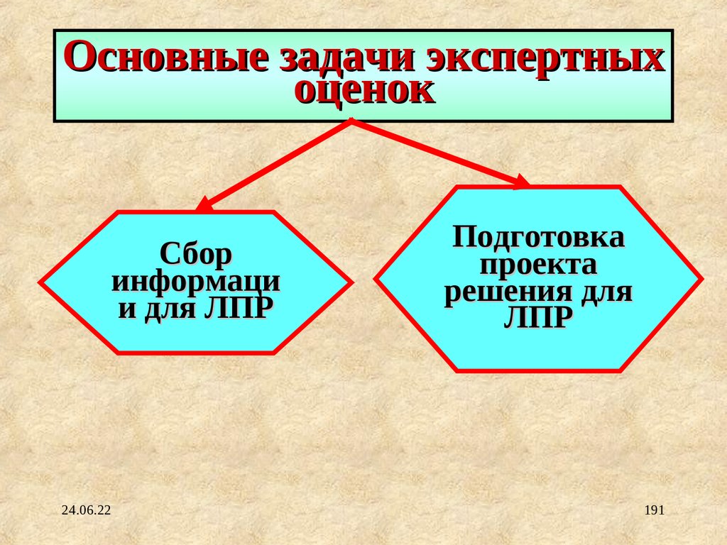 Основные задачи экспертных оценок