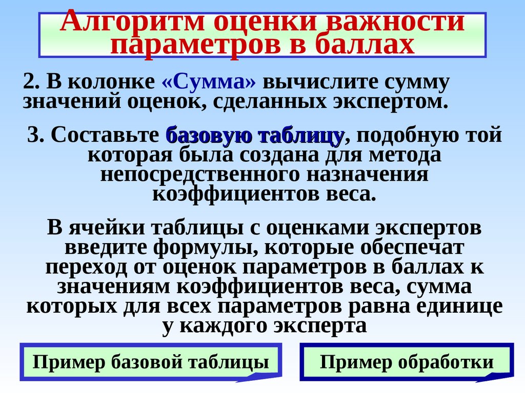 Насколько важны оценки
