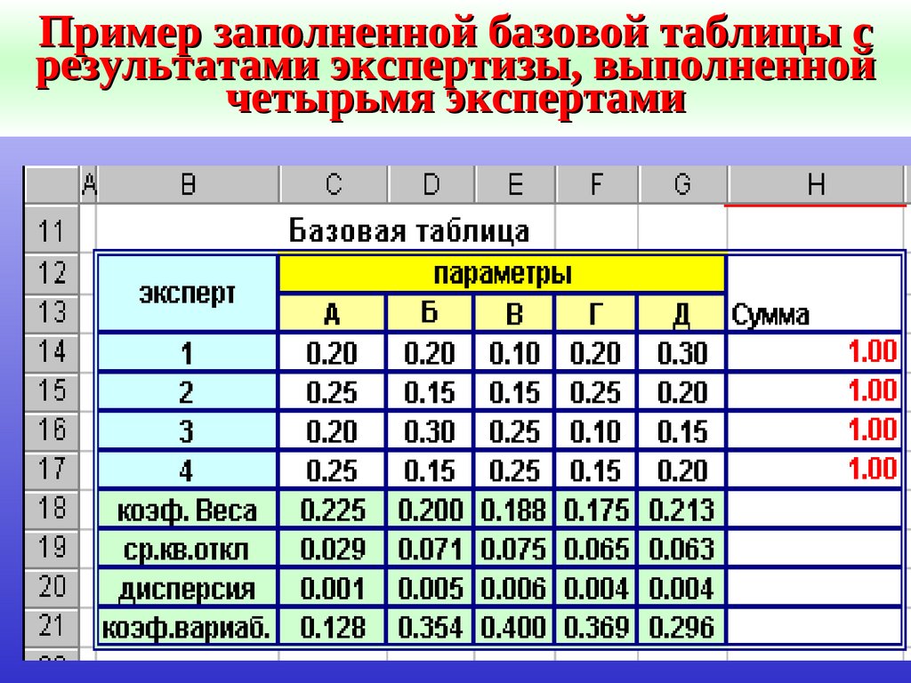 Поле базовой таблицы