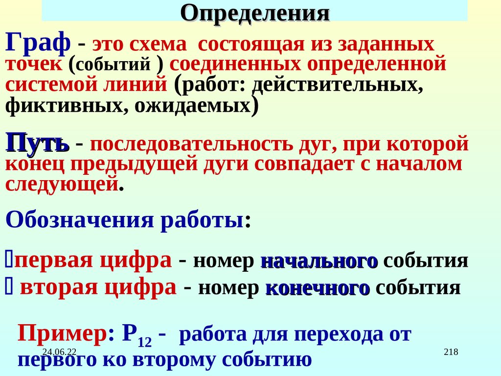 Определения