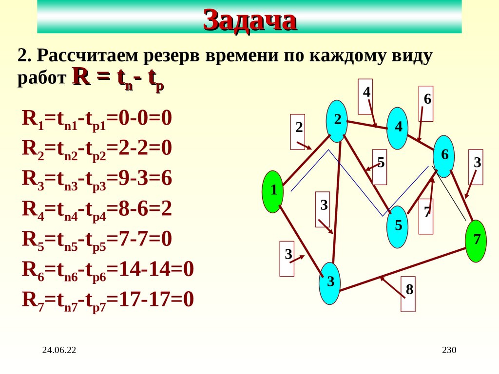 Метод крамера решения систем линейных уравнений. Схема матричного метода. Матричный метод решения систем линейных алгебраических уравнений. Метод решения системы уравнений с помощью матрицы. Метод многомерных матриц.