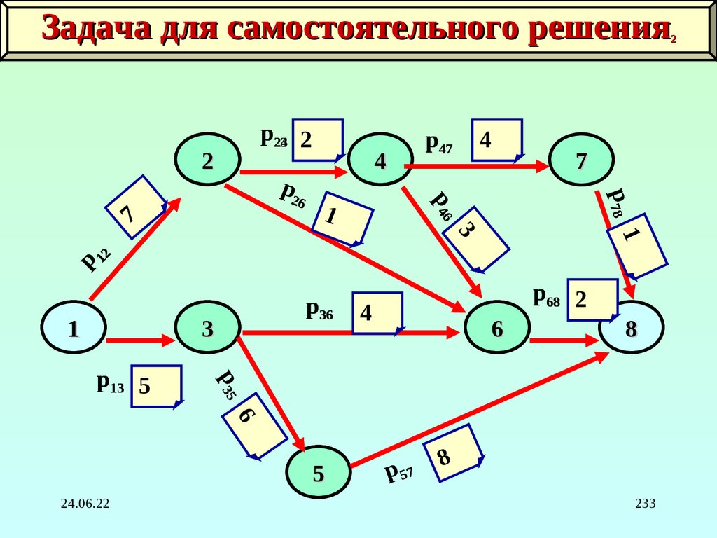 Задачи для самостоятельного решения