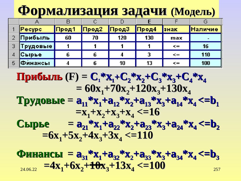 Формализация задачи. Модель задачи.