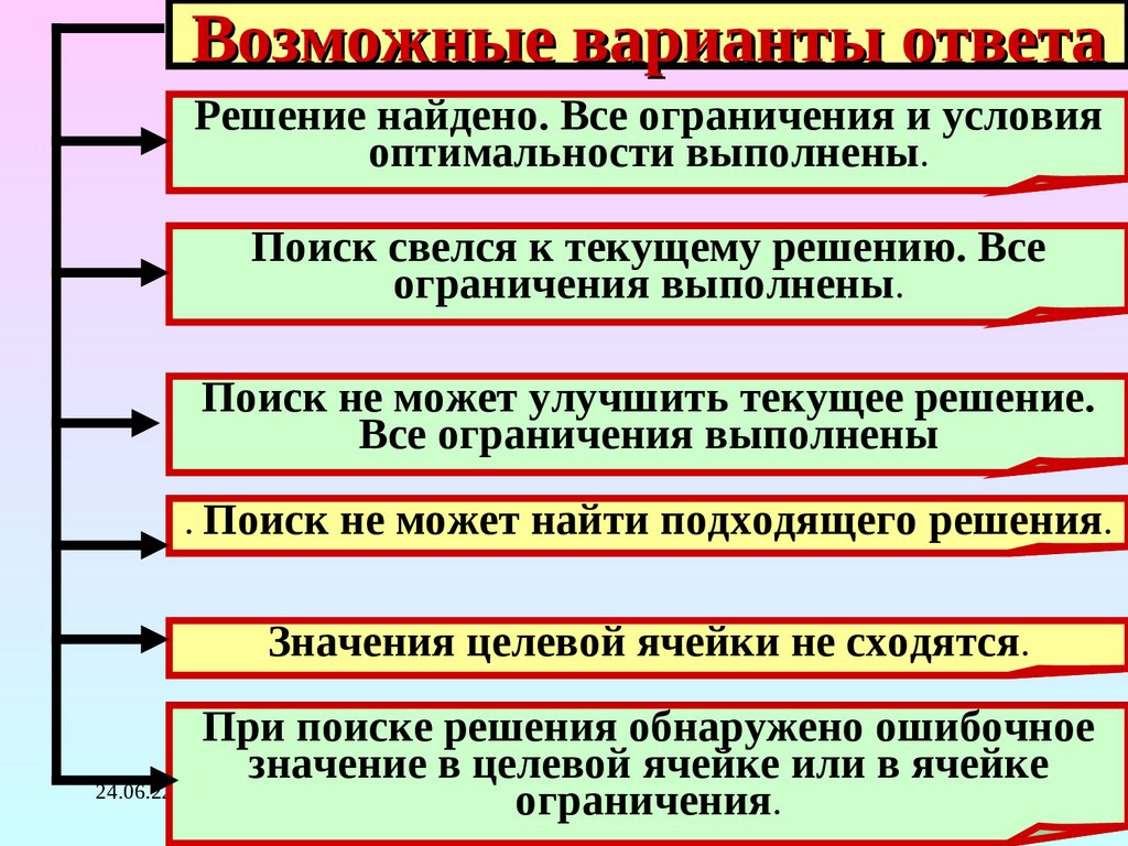 Возможные варианты ответа