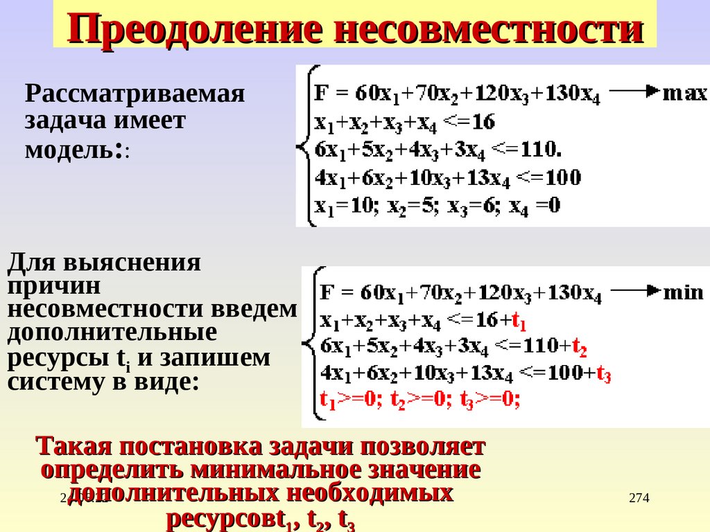 Преодоление несовместности