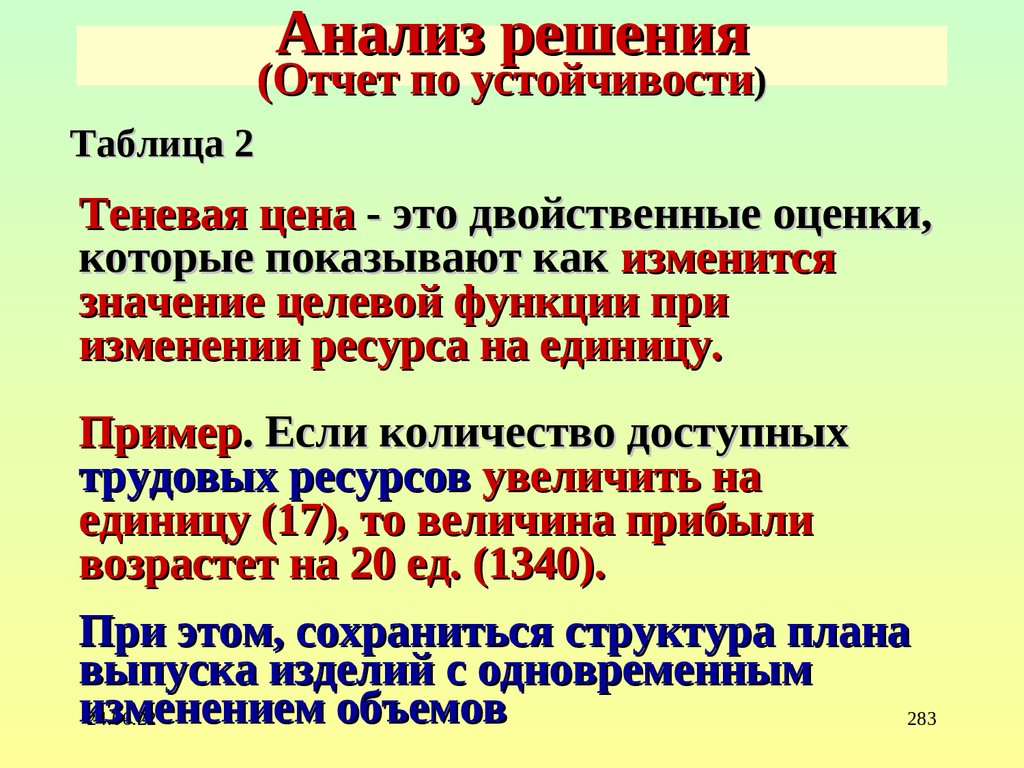 Анализ решения (Отчет по устойчивости)