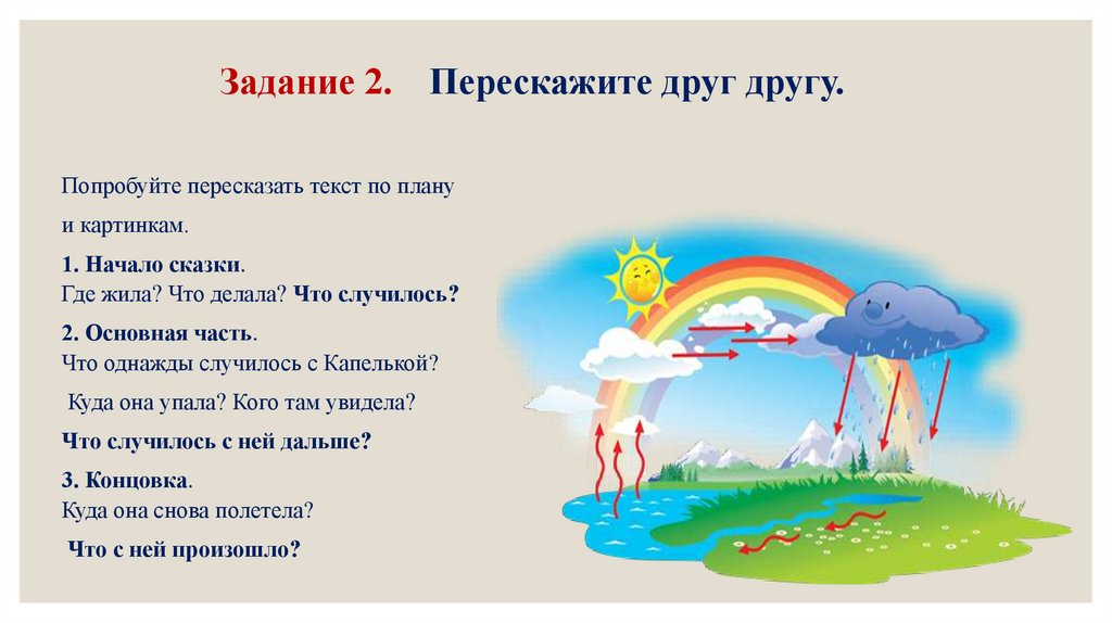 Задание 2. Перескажите друг другу.