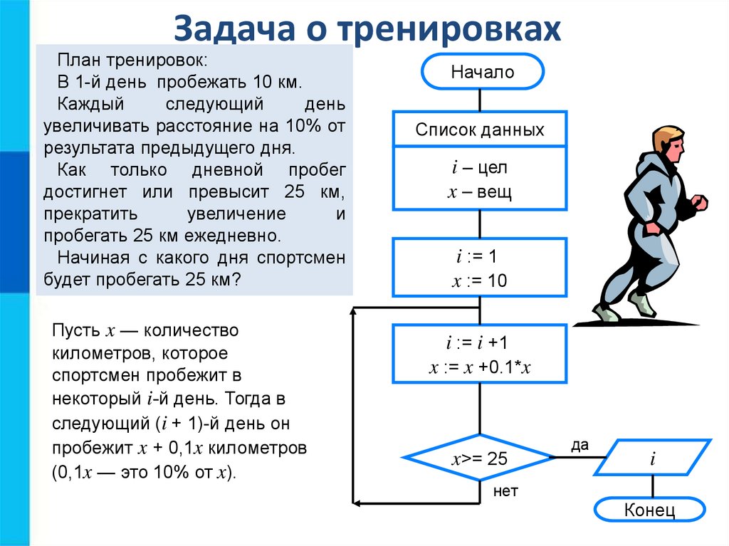 Составь план тренировки при котором общая длина дистанции будет 20 км