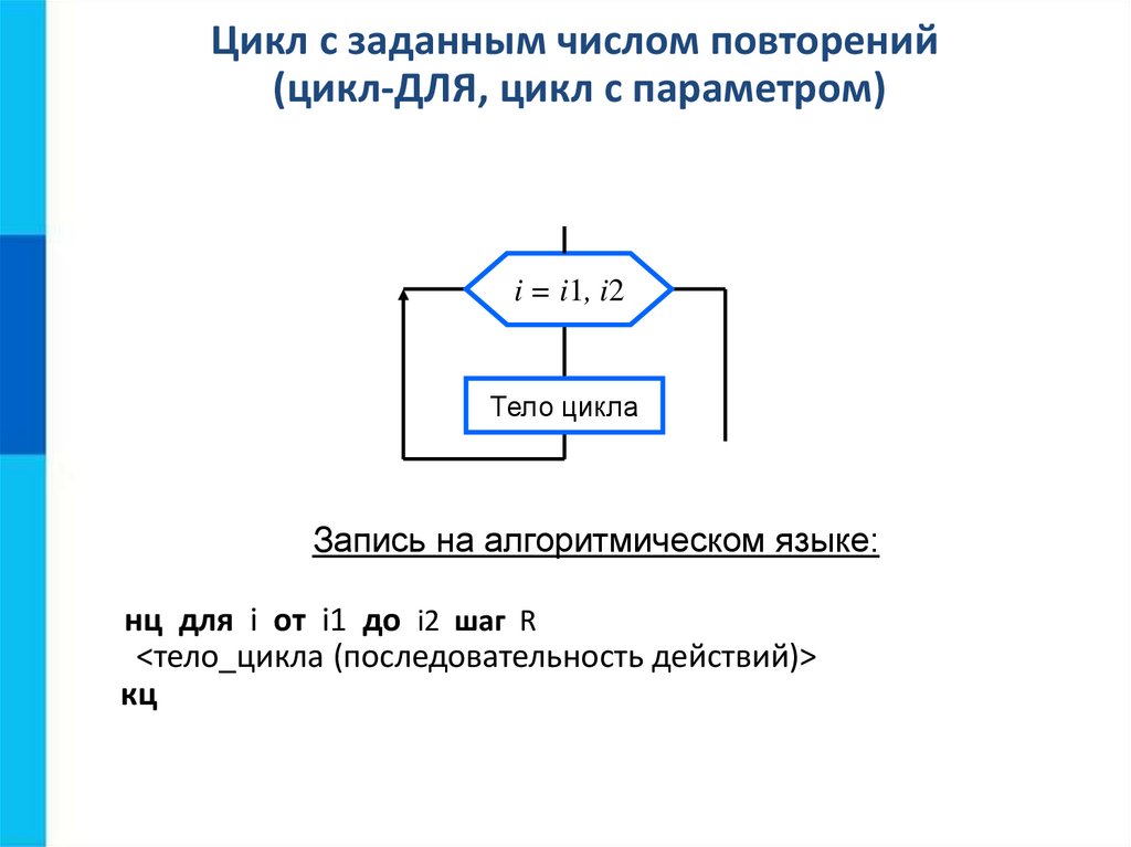 Какой цикл принято изображать следующей схемой цикл с заданным условием окончания работы