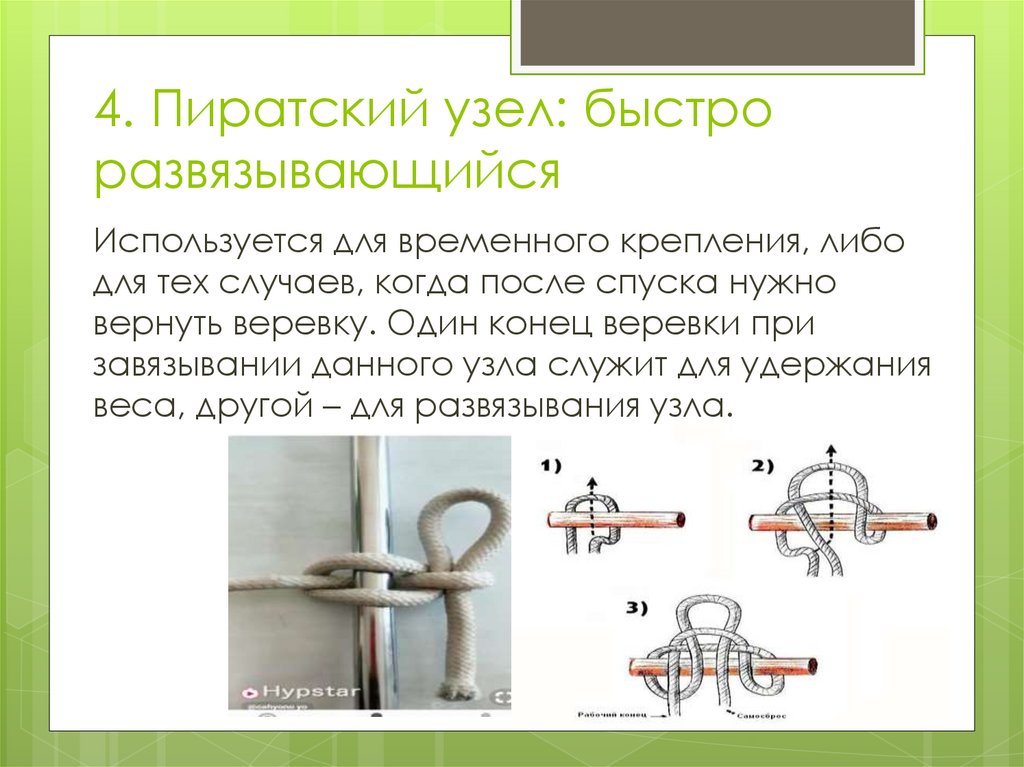 Узелок завяжется текст. Быстро развязывающийся узел. Проблема развязывания узла. Узел который развязывается после спуска. Узелок завяжется узелок развяжется.