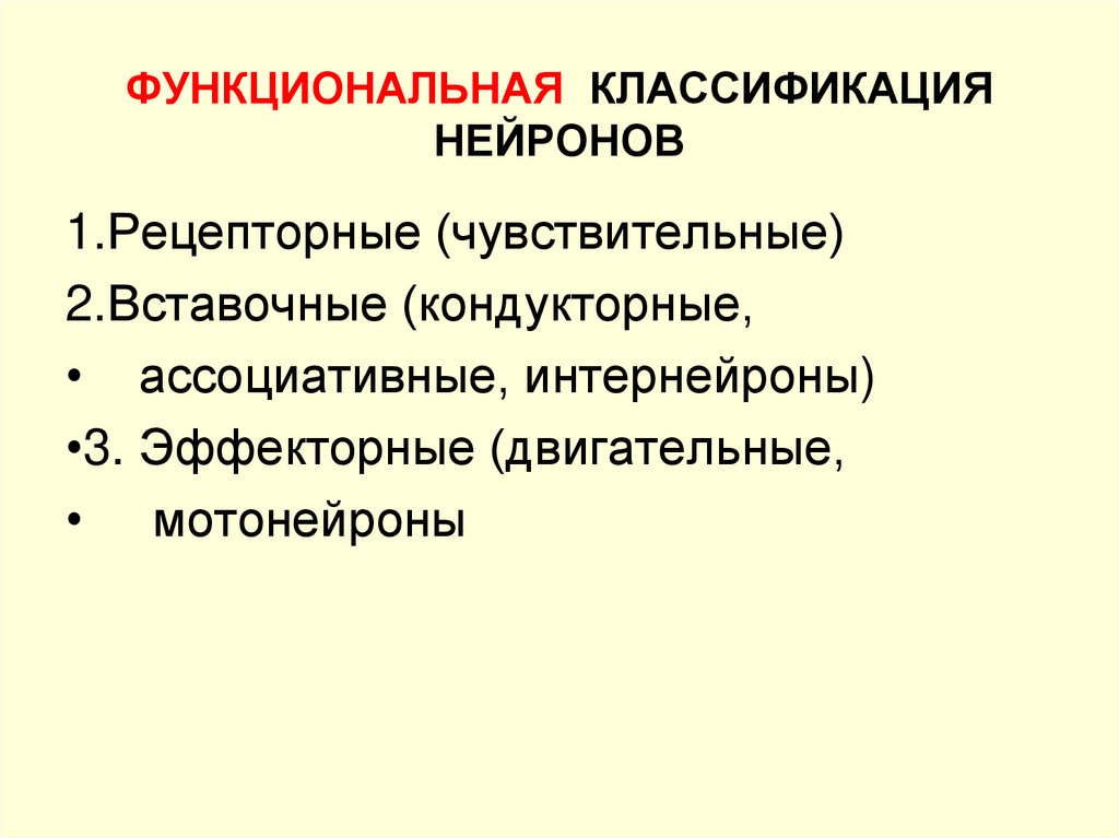 Классификация функциональных классов