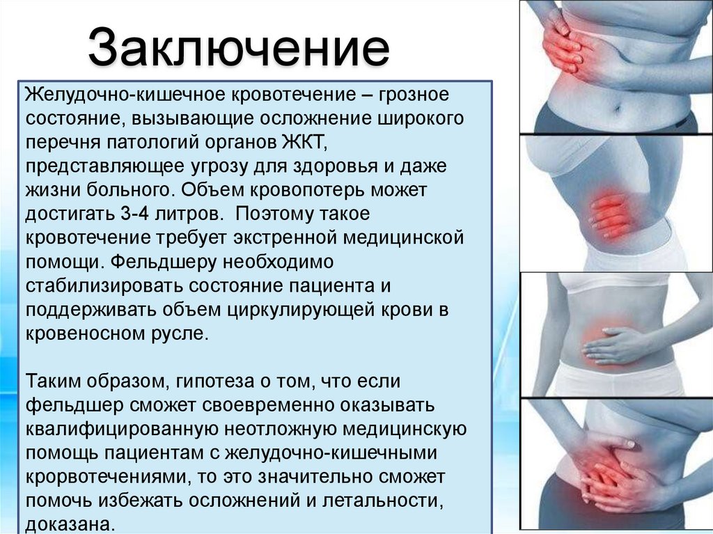 Толстокишечное кровотечение. Желудочно кишечное кровотечение карта СМП. Желудочное кровотечение карта вызова скорой помощи.