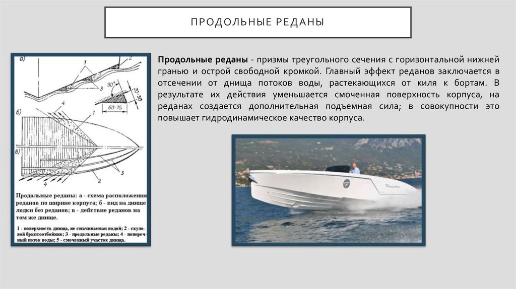 Типы судов презентация на английском