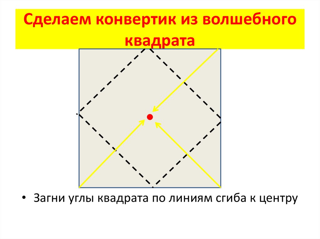 Как сделать квадрат