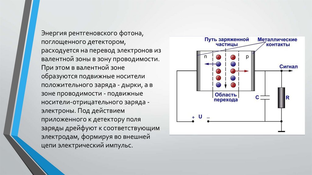 Приемники излучения презентация