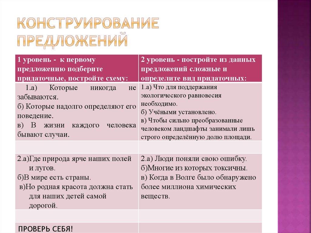 1 выберите предложение. Конструирование предложений. Конструирование сложных предложений. Конструирование предложений упражнения. Конструирование фразы.