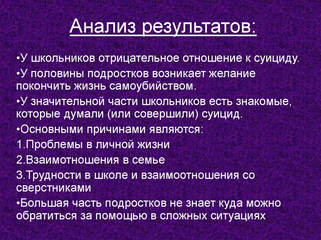 Суицидальная анкета