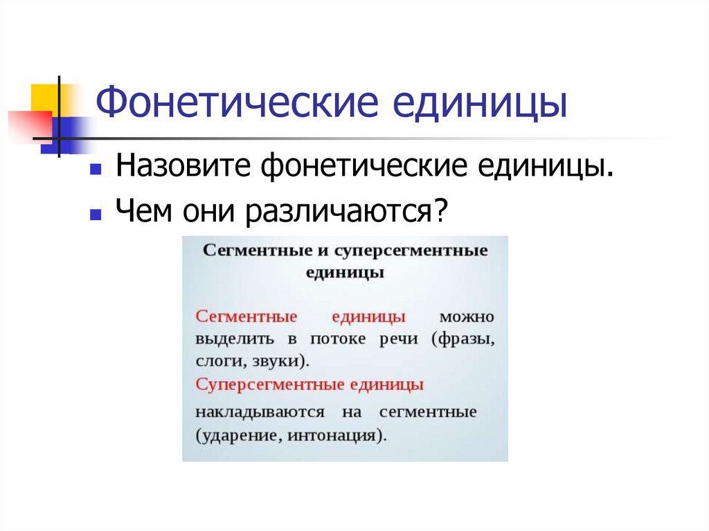 Укажите что является основной фонетической единицей. Фонетические единицы. Основные фонетические единицы. Фонетические единицы речи. Назовите основные фонетические единицы.