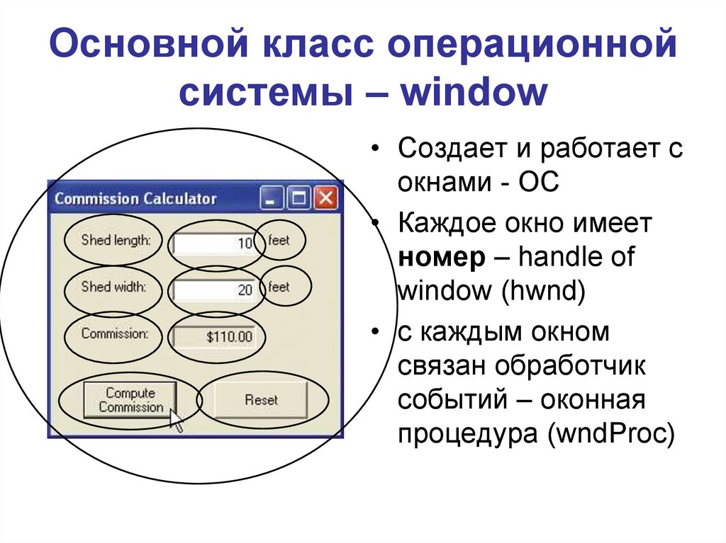 Классы ос