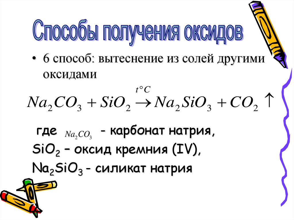 Гидроксиду железа соответствует оксид с формулой