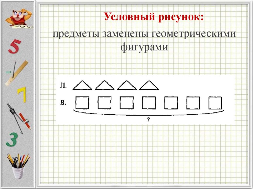 Нарисовать графическую схему. Условный рисунок. Условный рисунок к задаче. Задачи рисуем условно. Рисунок при решении задачи.