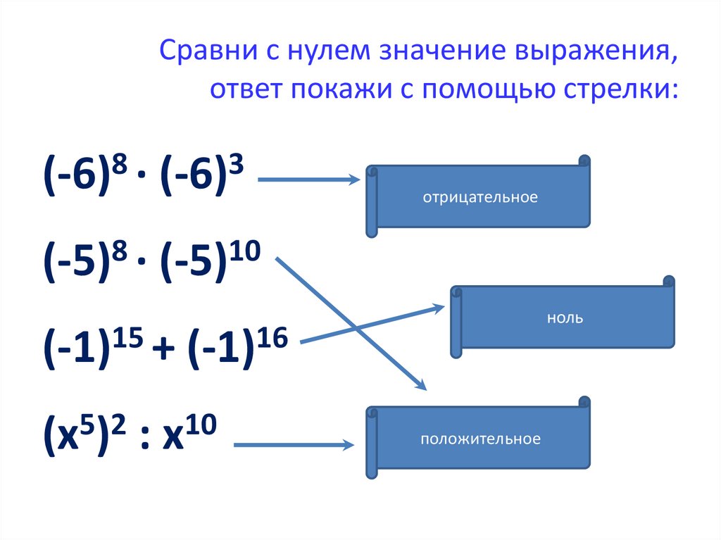 Ноль значение