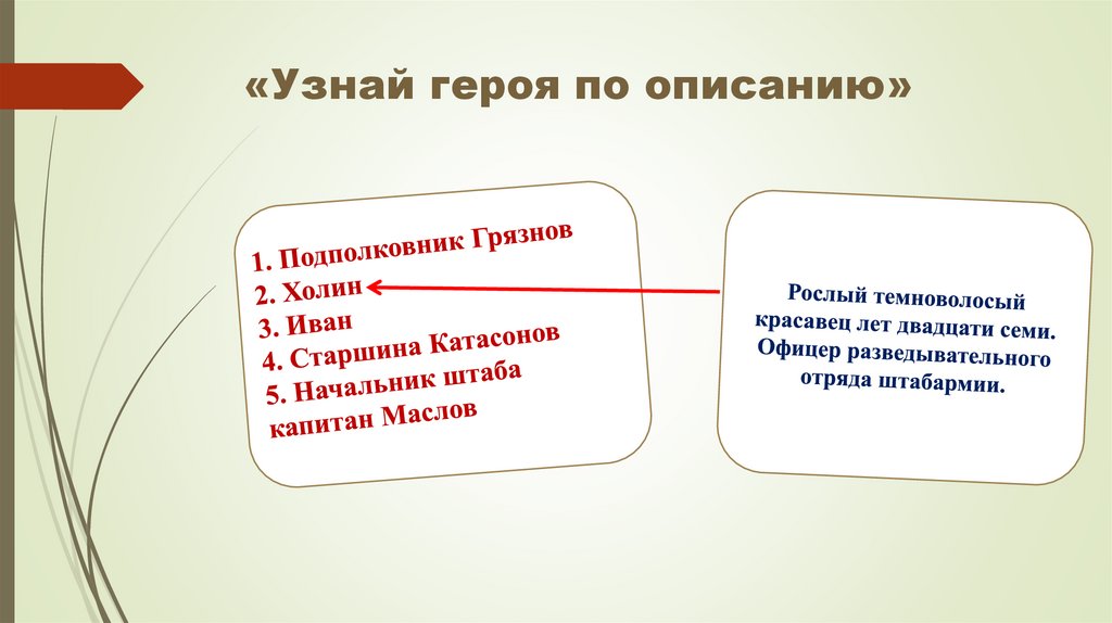 «Узнай героя по описанию»