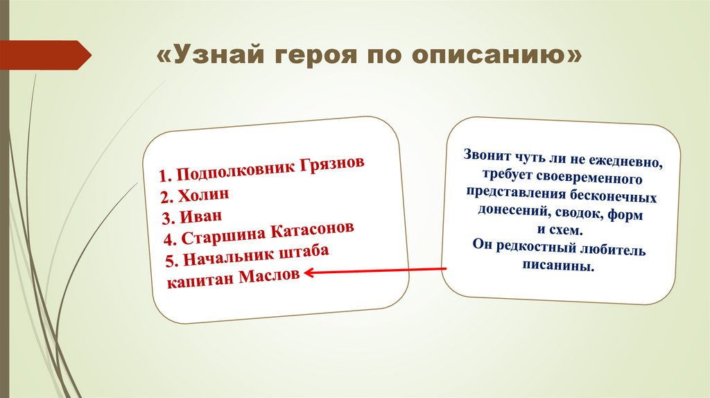 «Узнай героя по описанию»