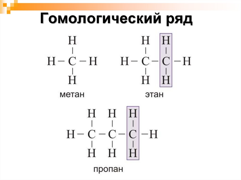 Гомологическая формула метана. Гомологический ряд. Гомологи примеры химия. Строение алканов. Гомология примеры химия.