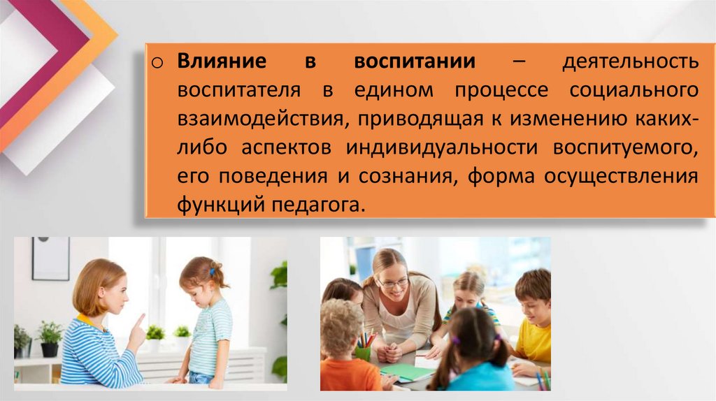 Следование примеру или образцу соответствует такому способу влияния в воспитании как