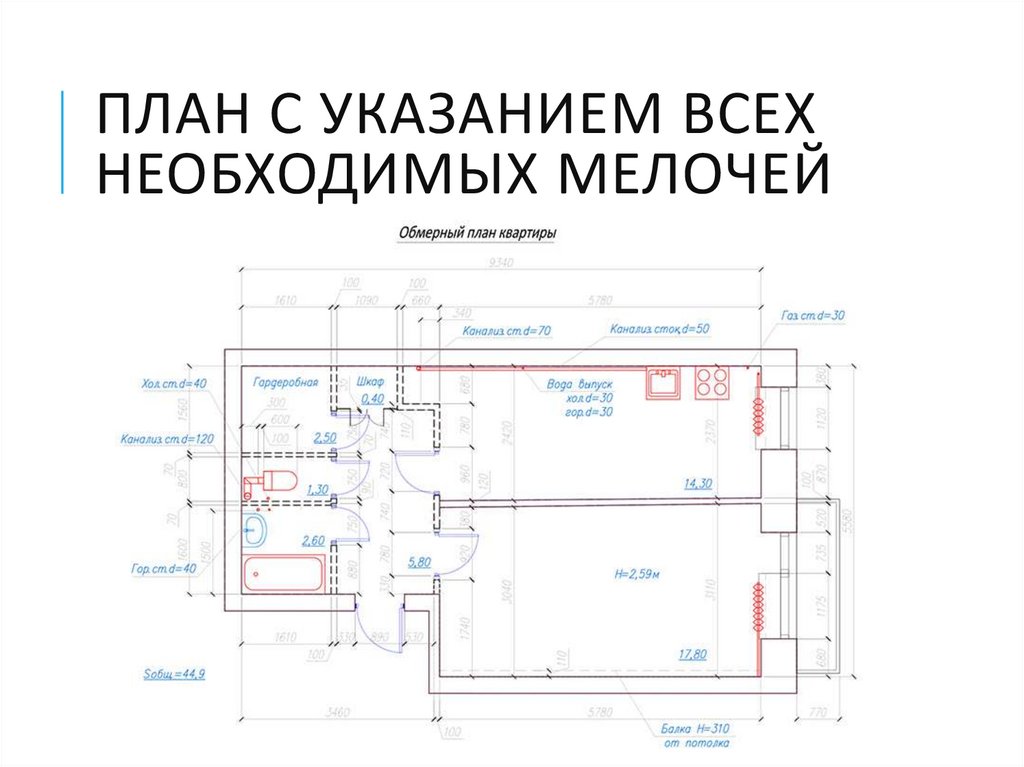 План с указанием всех необходимых мелочей
