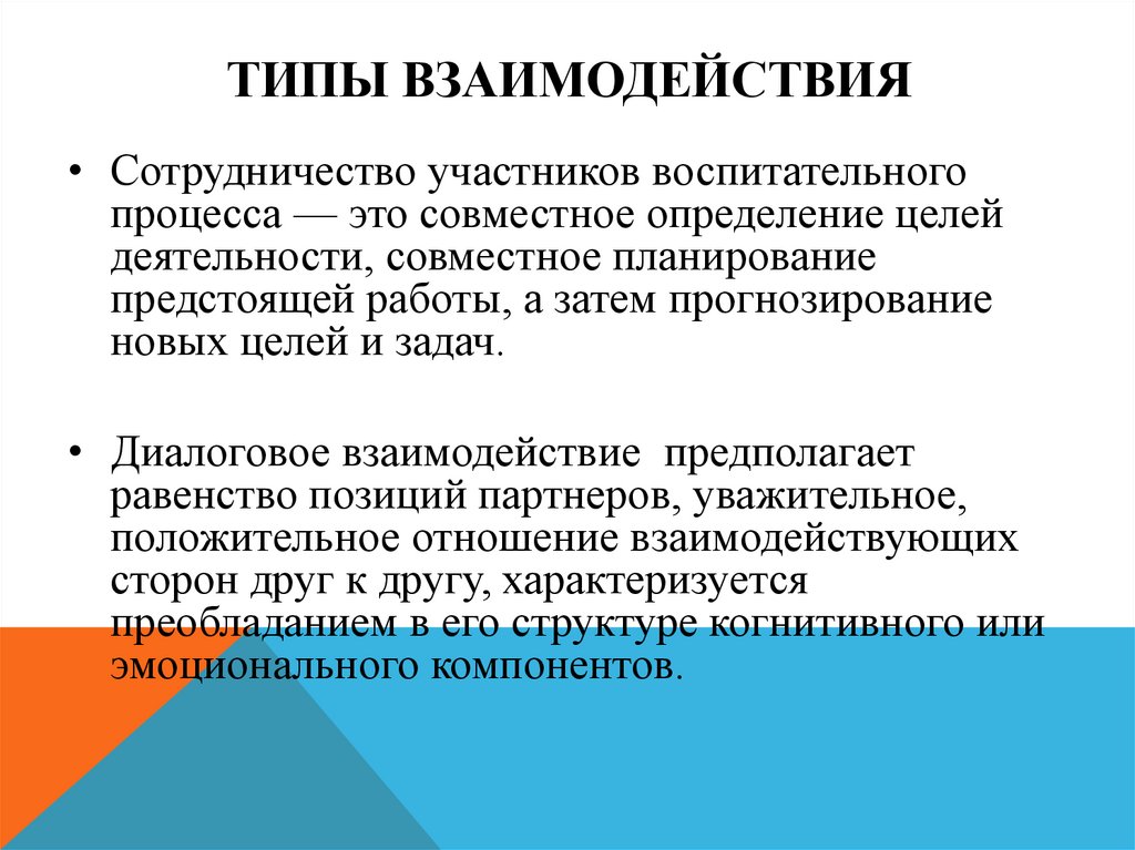 Типы взаимодействия людей пример. Типы взаимодействия. Тип взаимодействия сотрудничество. Типы взаимодействия в психологии. Типы взаимодействия в общении.